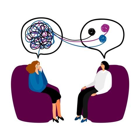 Managing Anxiety